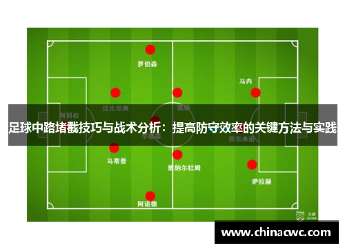 足球中路堵截技巧与战术分析：提高防守效率的关键方法与实践