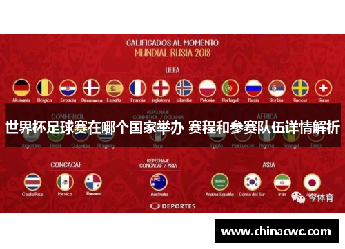 世界杯足球赛在哪个国家举办 赛程和参赛队伍详情解析
