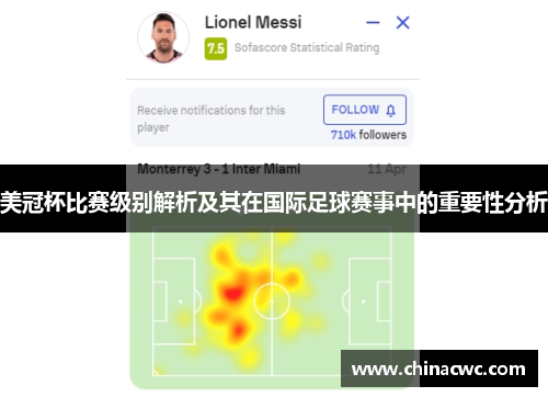 美冠杯比赛级别解析及其在国际足球赛事中的重要性分析