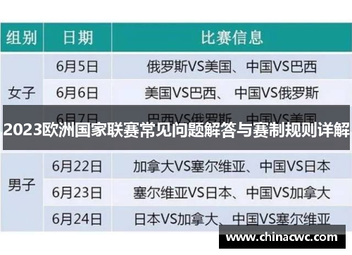 2023欧洲国家联赛常见问题解答与赛制规则详解 2023欧洲国家联赛常见问题解答与赛制规则详解