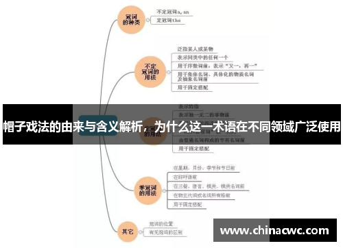 帽子戏法的由来与含义解析,为什么这一术语在不同领域广泛使用 帽子戏法的由来与含义解析,为什么这一术语在不同领域广泛使用