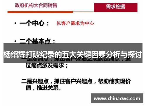 杨绍辉打破纪录的五大关键因素分析与探讨